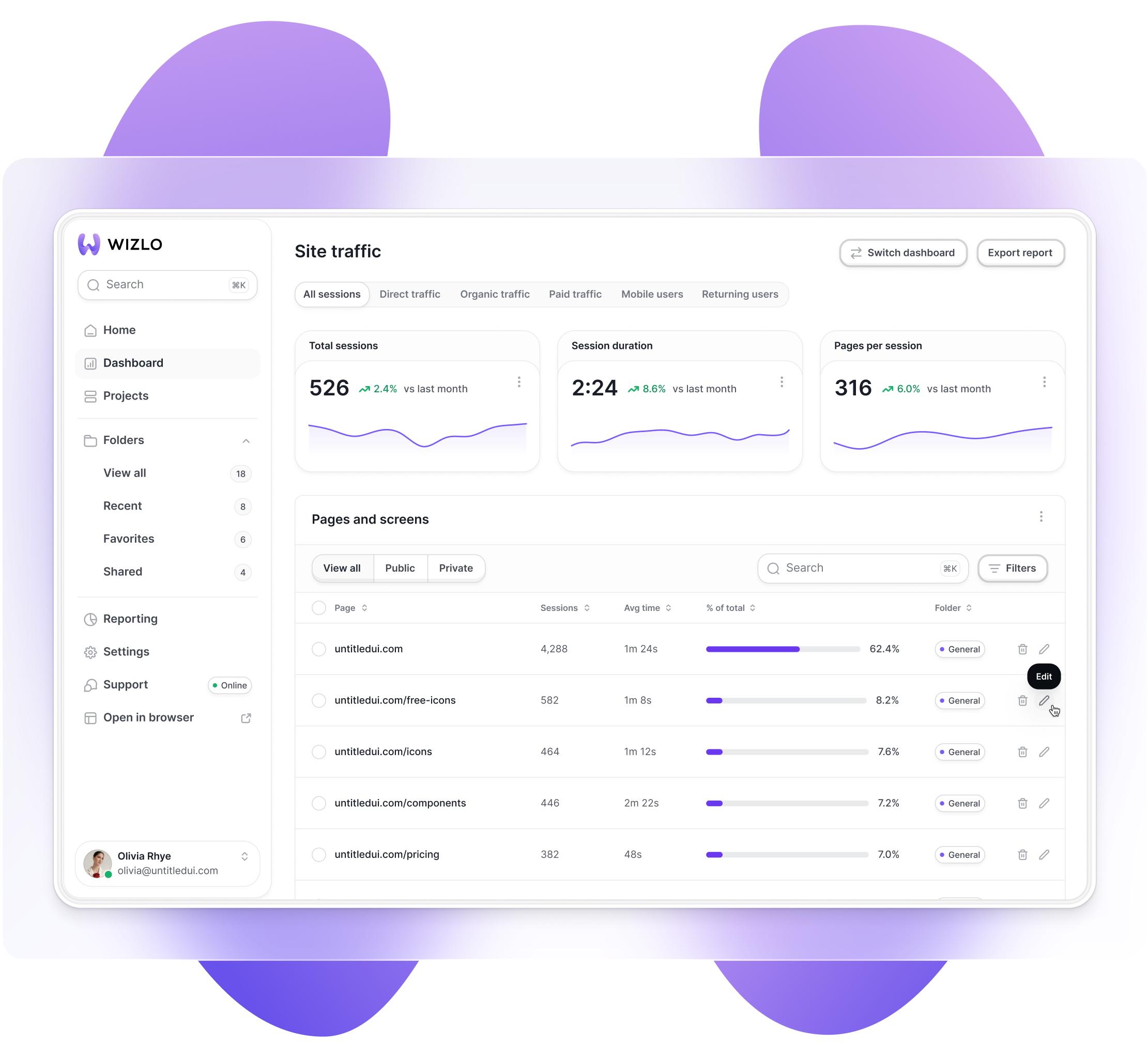 Dashboard mockup showing application interface